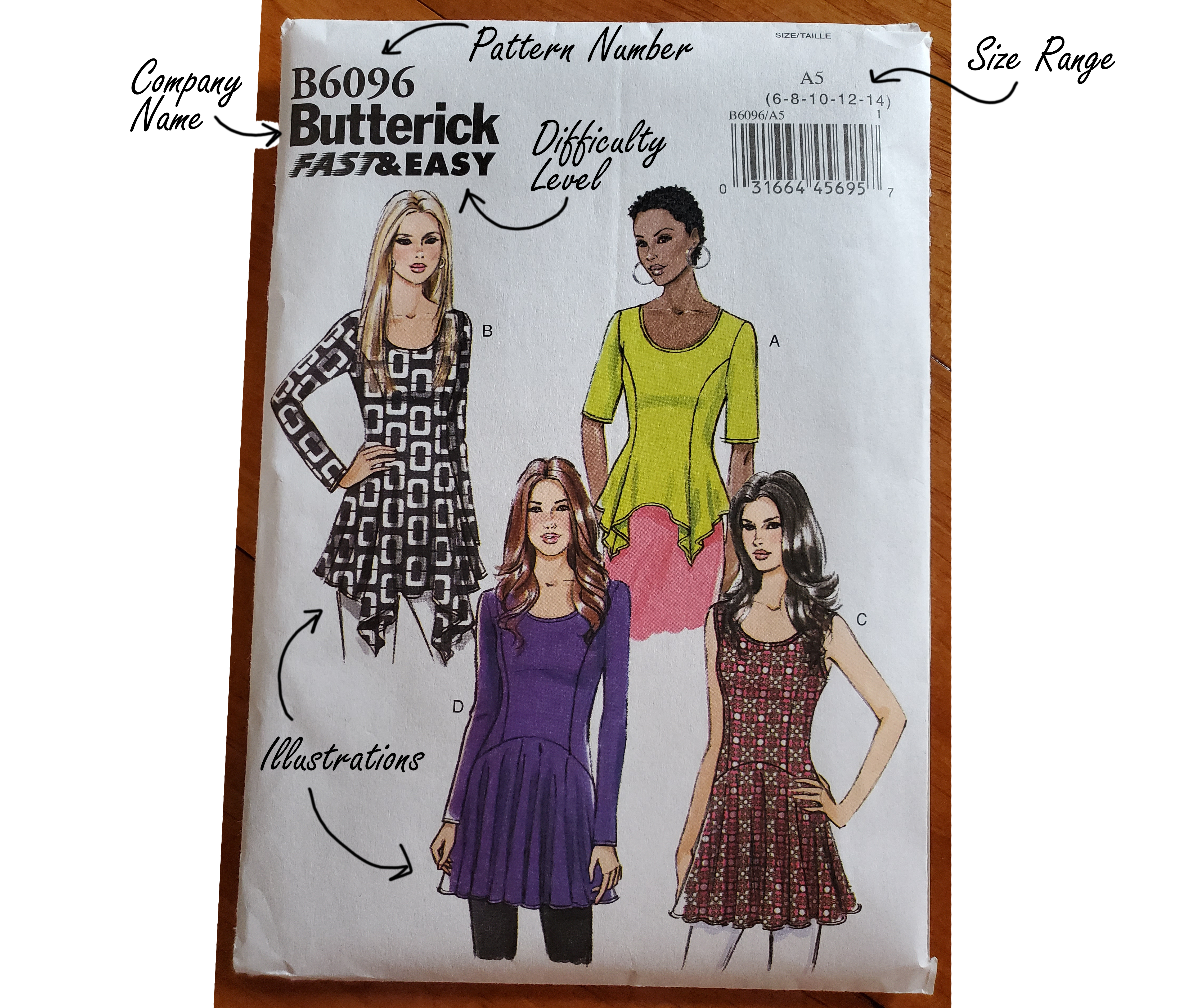 Pattern Envelope 1
