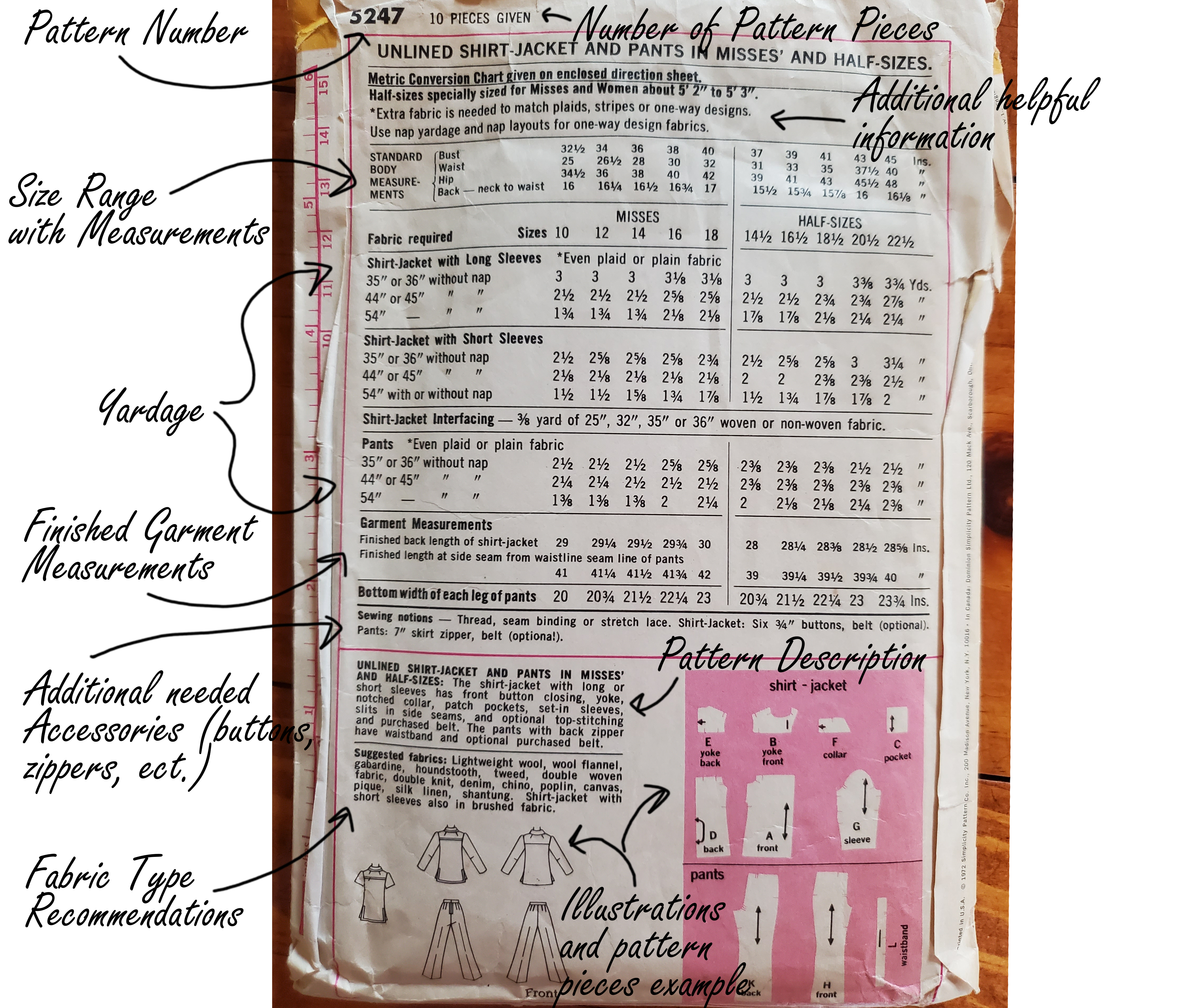 Pattern Envelope 2 Back