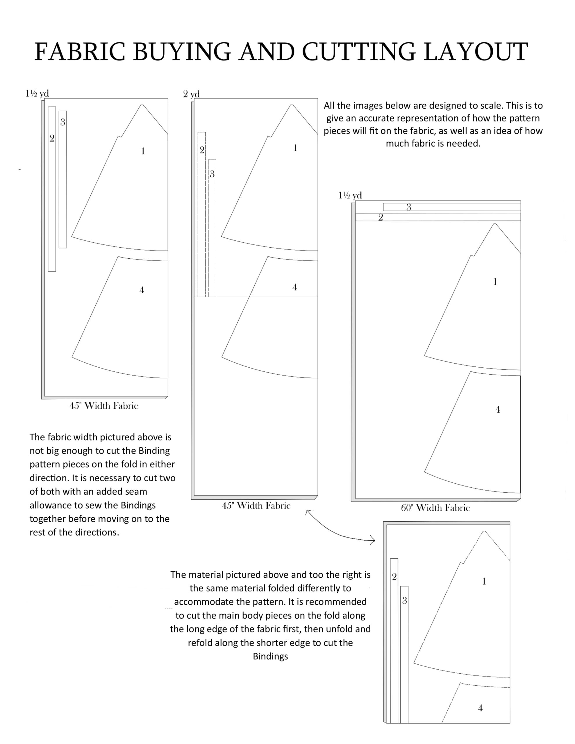 Instructions and Additional Info page 5